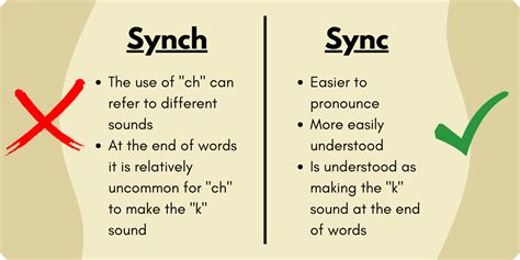 sync in tagalog meaning|synchronize in Tagalog .